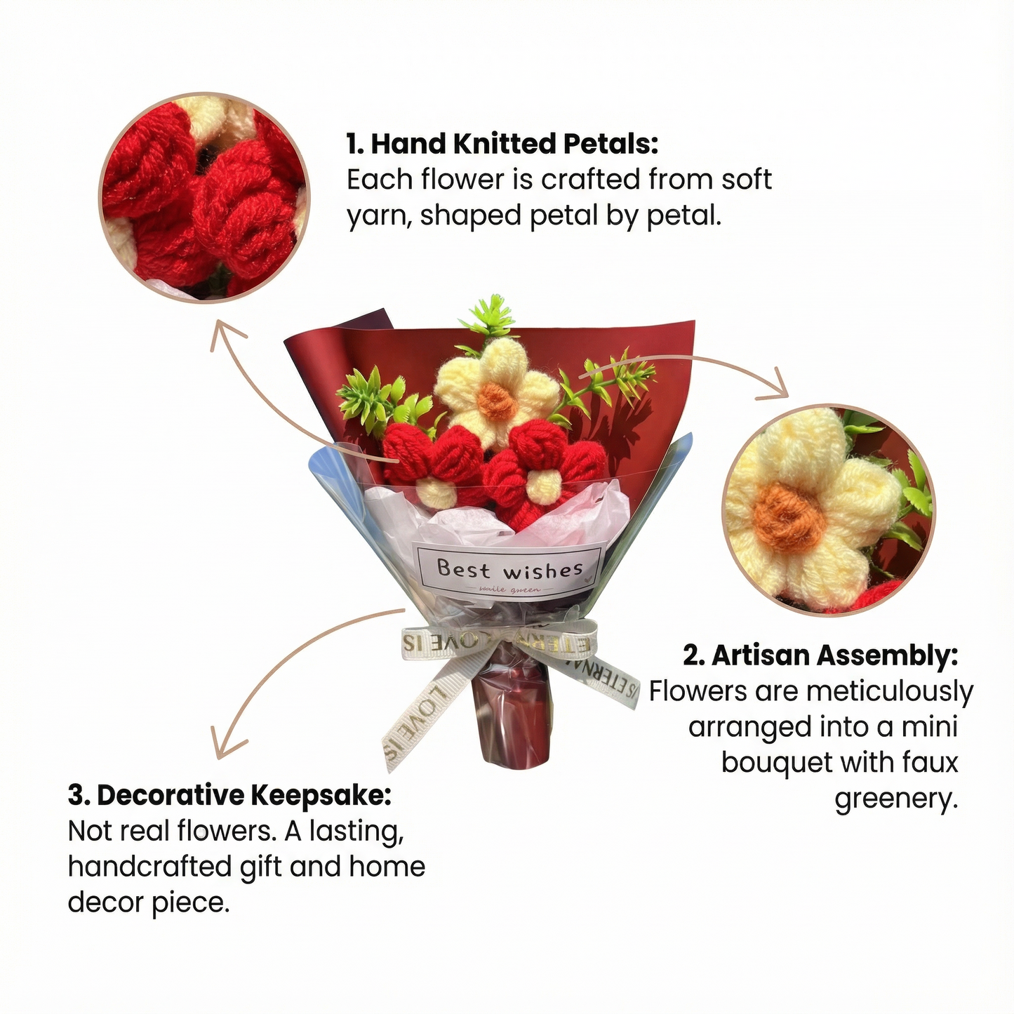 Forever Bloom Mini Flower Bouquet