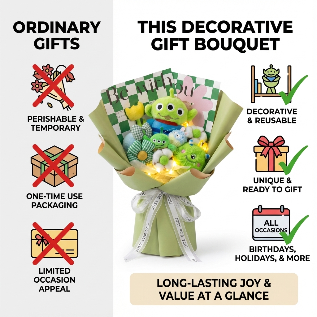 Sweetheart Snuggles Gift Bouquet