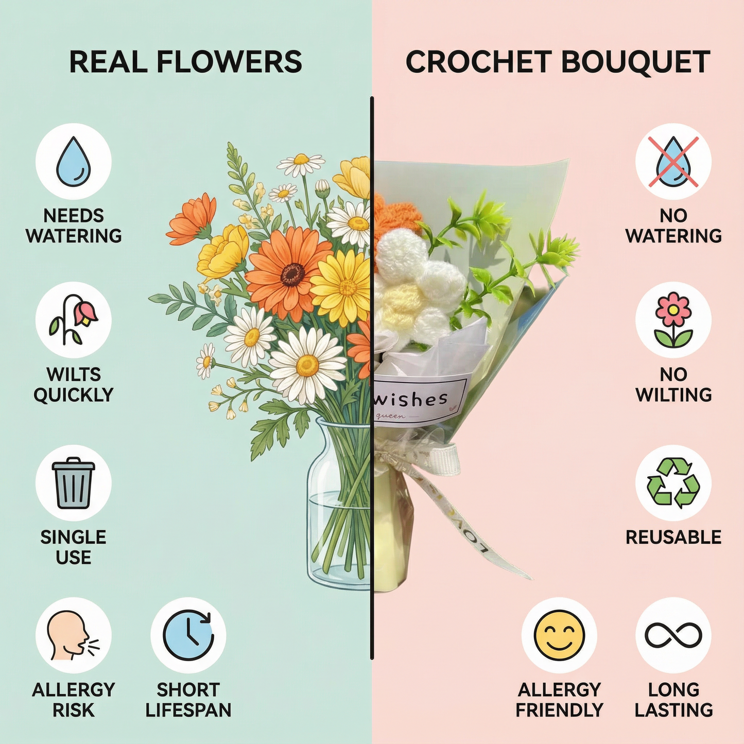 Forever Bloom Mini Flower Bouquet