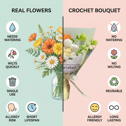 Forever Bloom Mini Flower Bouquet