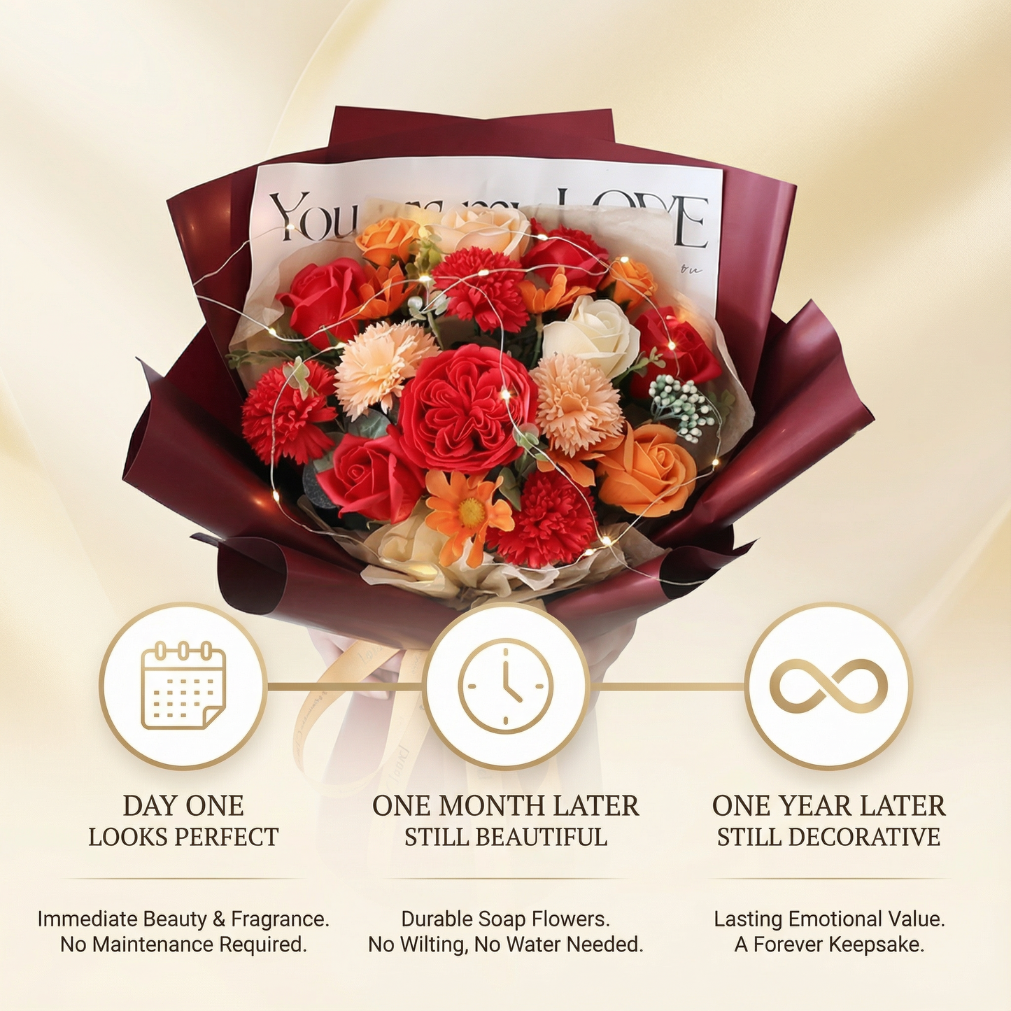 Timeless Romance Floral Bouquet